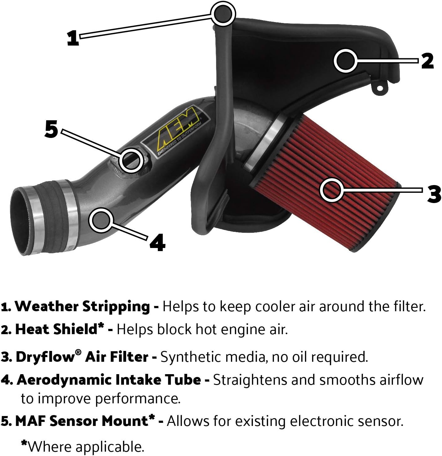 AEM 10-15 Chevy Camaro 6.2L V8 All Cold Air Intake - Blemish
